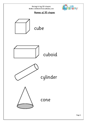 Geometry (Shape) - URBrainy.com