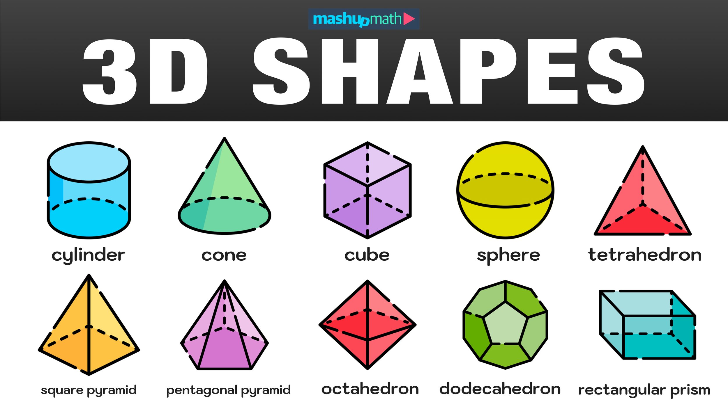 3D Shapes Complete List With Free Printable Chart Mashup Math 3D Shapes Complete List With Free Printable Chart Mashup Math