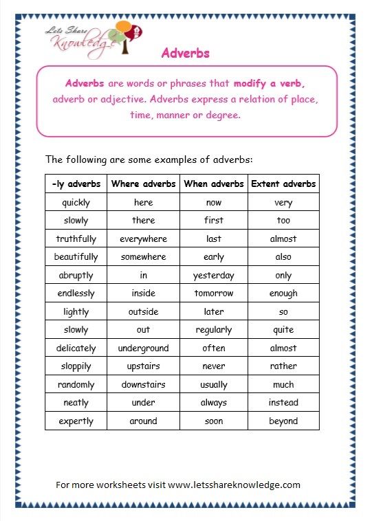 3rd grade adverb worksheet