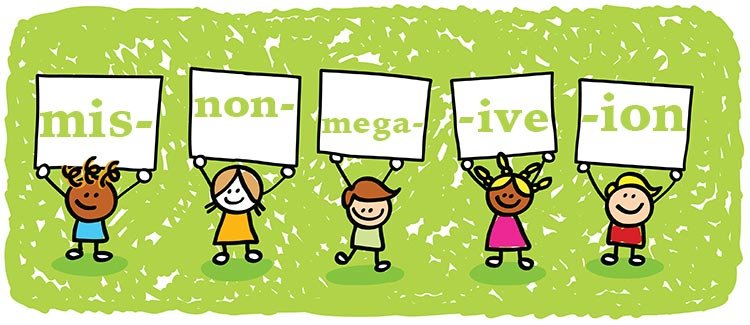 3rd grade common prefixes worksheet