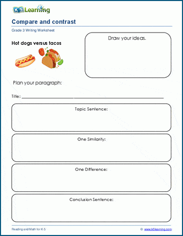 Compare and contrast writing worksheet | Worsheets library