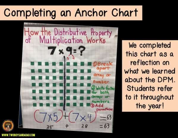 3rd grade distributive property of multiplication worksheet