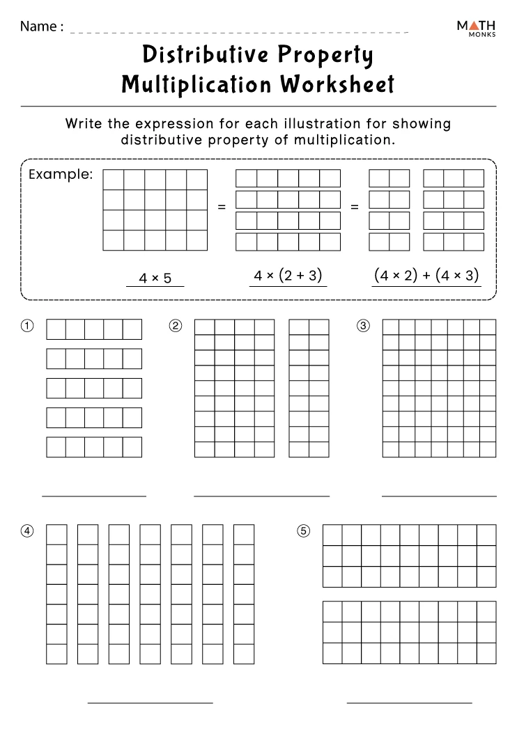 Distributive Property of Multiplication Worksheets Math Monks