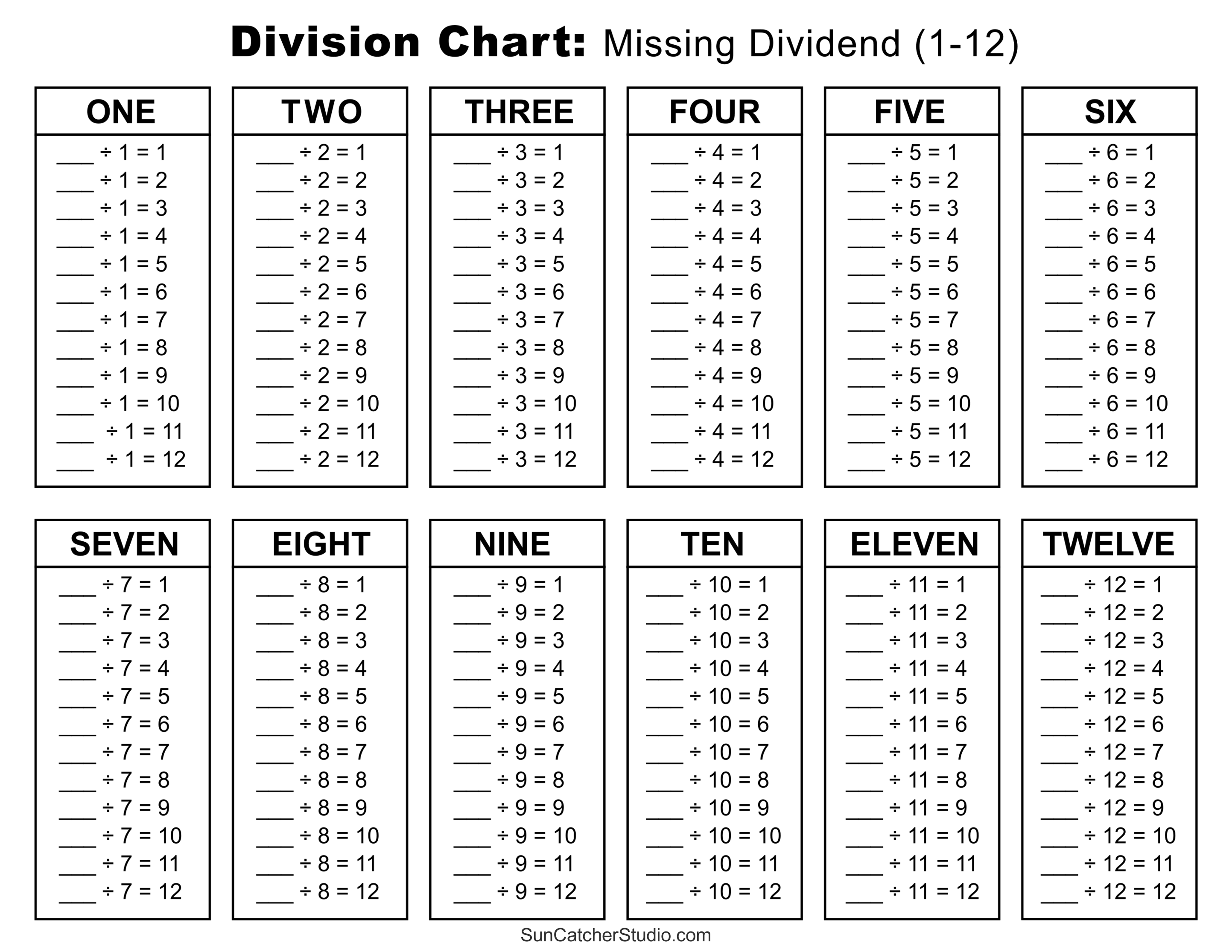 Division Charts and Tables (Free Printable PDF Math Worksheets ...