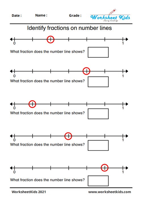 Fractions on a number line for 3rd grade: Ordering | Missing ...