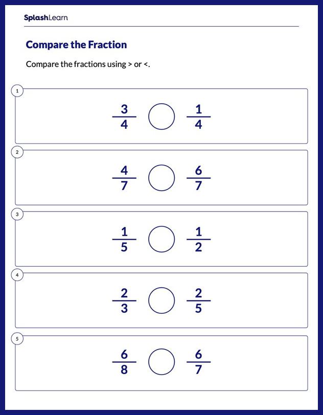Free Printable Fractions Worksheets for 3rd Graders | SplashLearn