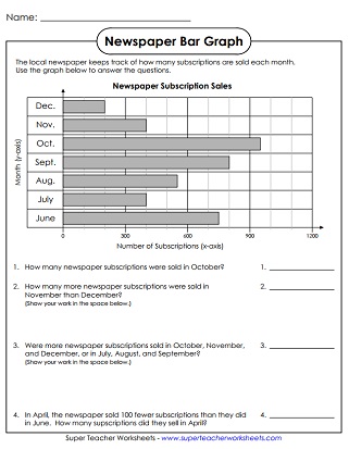 3rd grade graphing worksheet