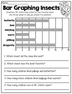 300 3rd Grade ideas | teaching, math classroom, teaching math