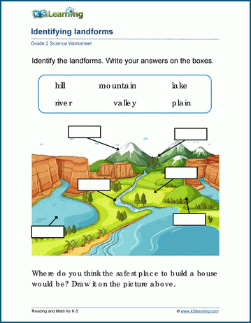 Landforms Worksheets | Worsheets library
