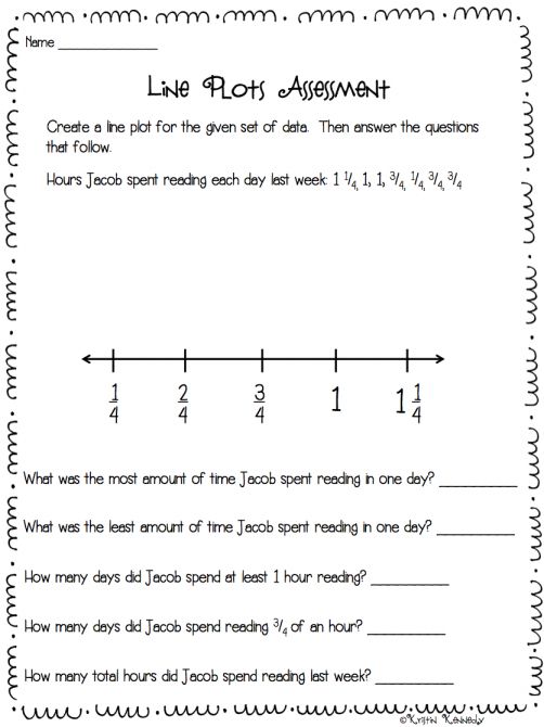 7+ 4Th Grade Math Worksheet Line Plot | Line plot worksheets, Line ...