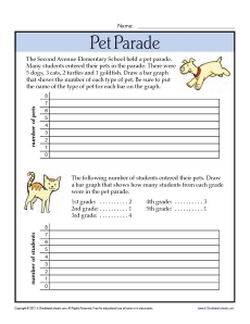 3rd Grade Graphing Worksheets | Pet Parade