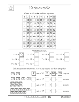 3rd grade math Worksheets, word lists and activities. | GreatSchools