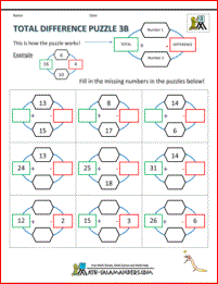 3rd Grade Math Puzzles Worksheets