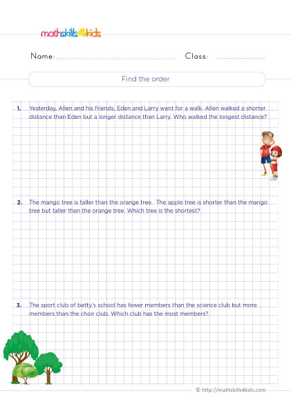 3rd Grade math worksheets: Free printables for teachers and parents