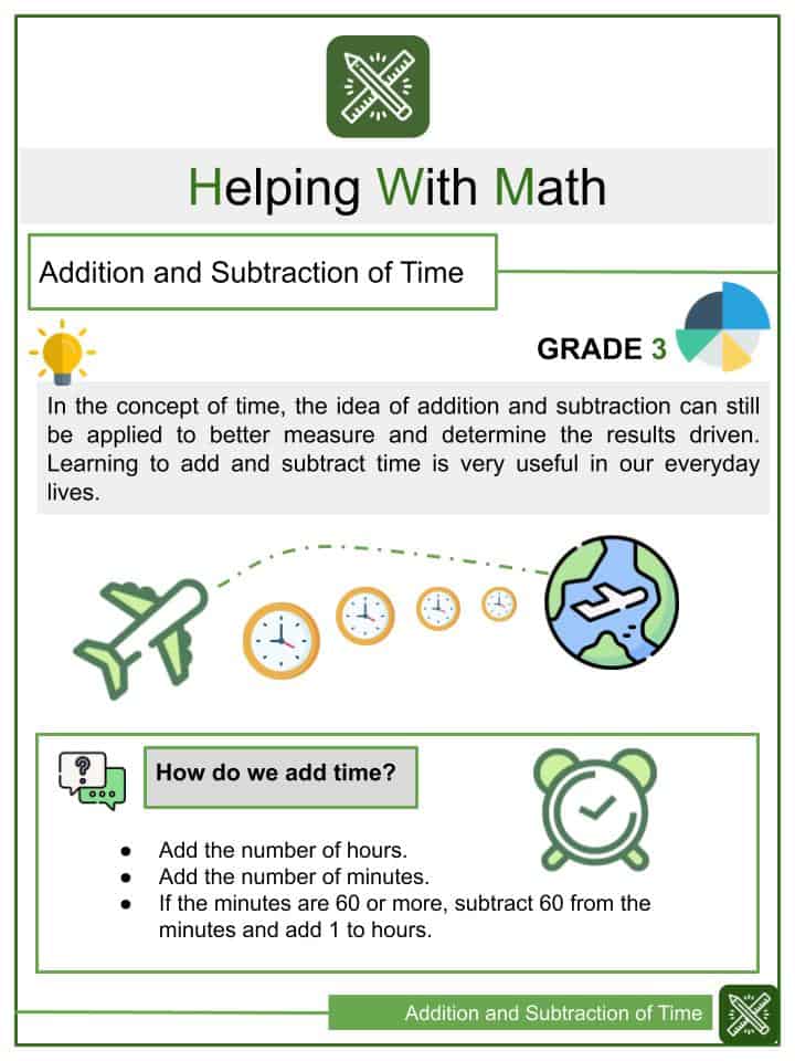 Addition and Subtraction of Time 3rd Grade Math Worksheets ...