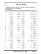 Multiples of 8 drills | 3rd grade, 4th grade Math Worksheet ...