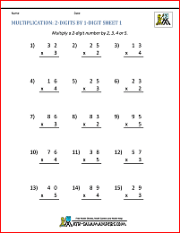 Multiplication Drill Sheets 3rd Grade