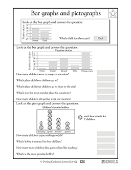 Reading bar graphs and pictographs | 2nd grade, 3rd grade Math ...