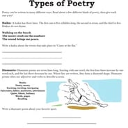 poetry3rd Grade Poetry Worksheets &  Free Printables 