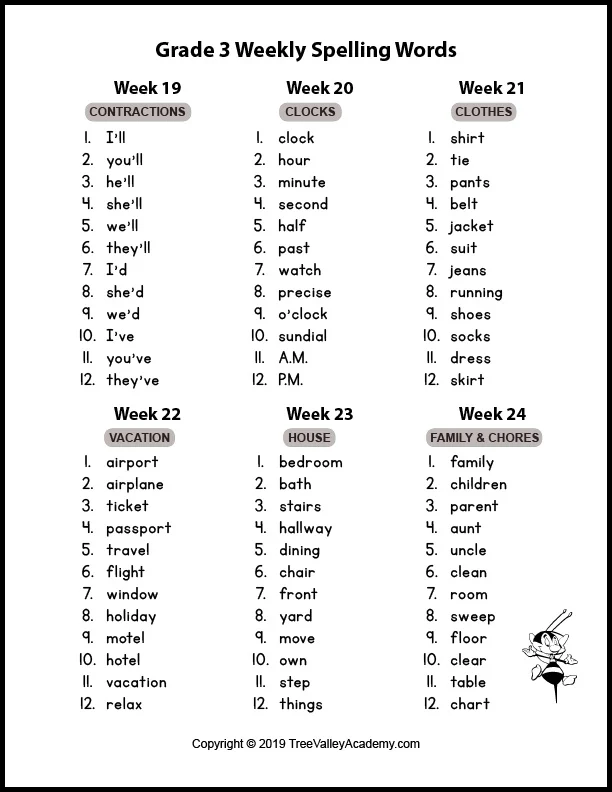 3rd Grade Spelling Words - Tree Valley Academy