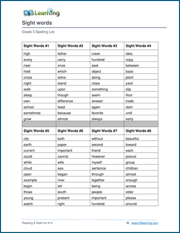 Third Grade Spelling Words | Worsheets library