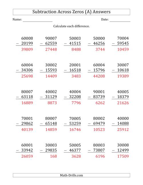 Results for subtracting across zeros worksheets library - Worksheets Library