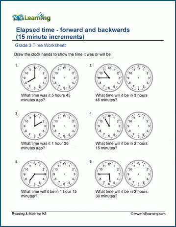 Grade 3 Time Worksheet: Changes in time (hours and half hours ...