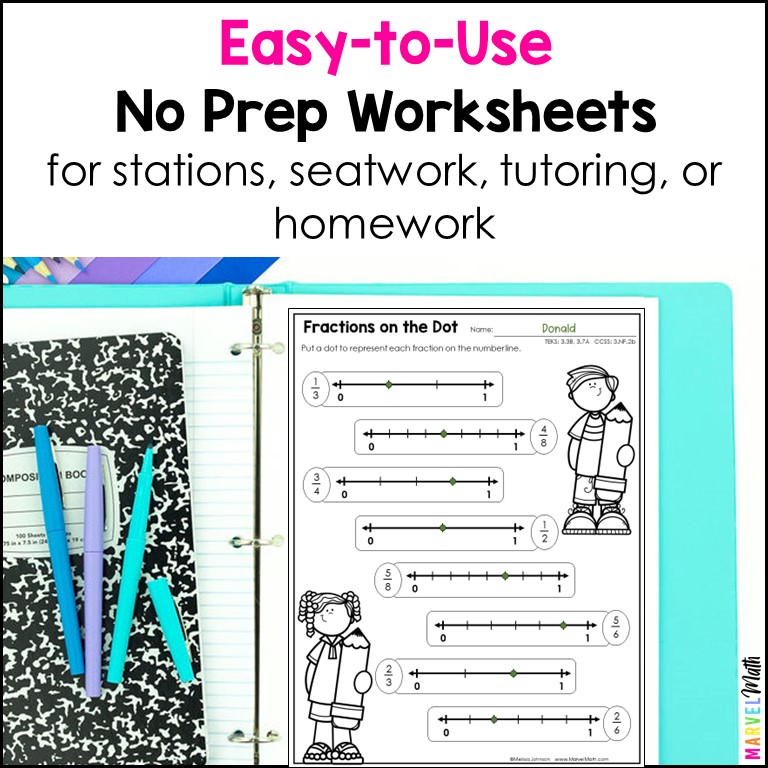 3rd Grade Fractions Worksheets - Unit Fractions, Equivalent ...