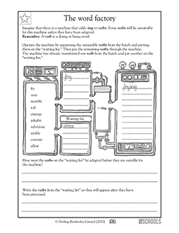 Verb machine! | 3rd grade, 4th grade Writing Worksheet | GreatSchools