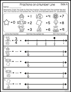 3rd Grade Math Worksheet Bundle | Math Worksheets for the YEAR!