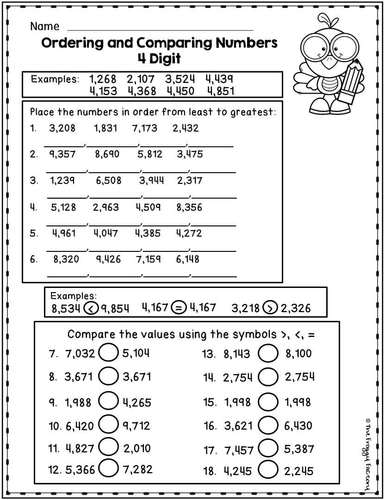 3rd Grade Thanksgiving Math Worksheets | Thanksgiving Math Activities