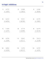 4-Digit Addition Worksheets - Worksheets Library