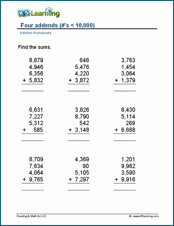 4 digit addition worksheet pdf