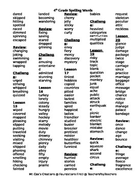 Journeys 4th Grade Spelling Words - Language