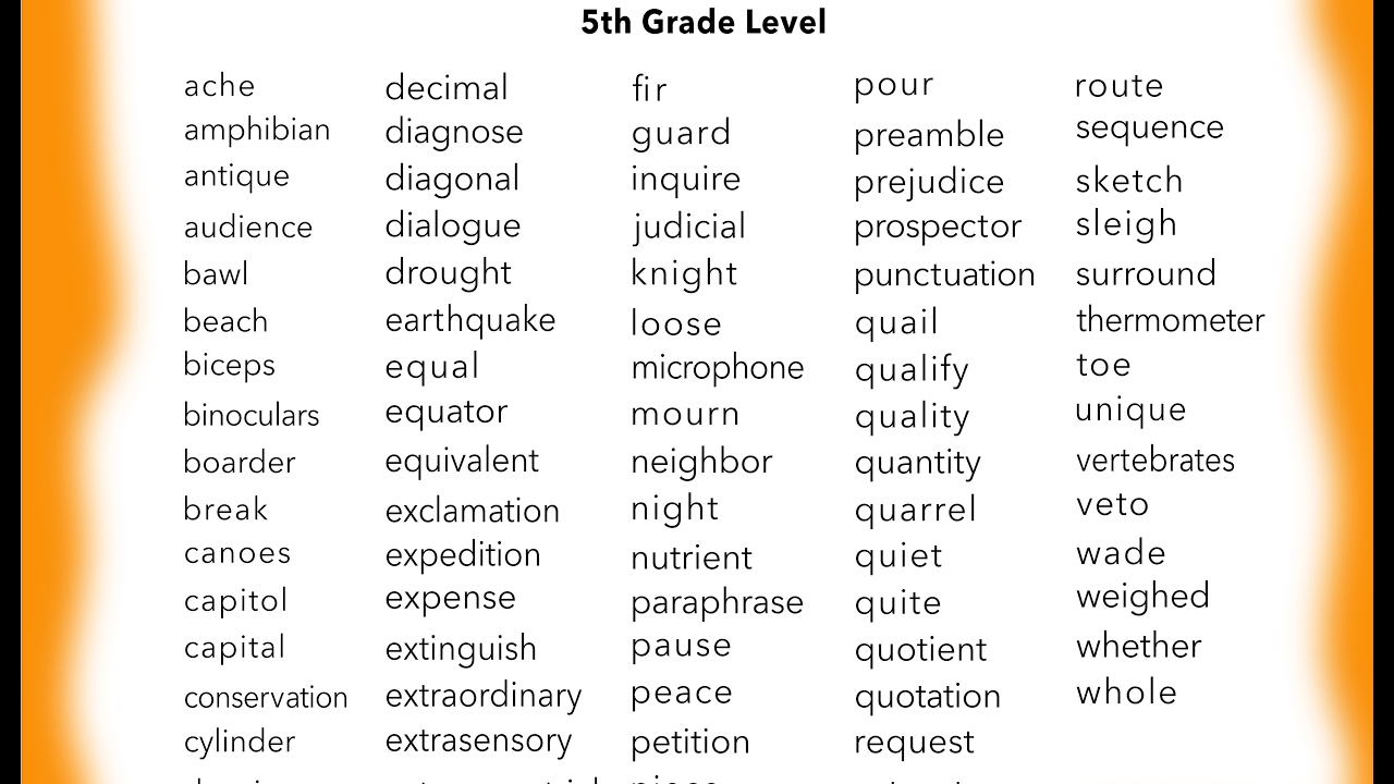 Learn 4th grade English Sight Words ~ You Tube ~ - YouTube