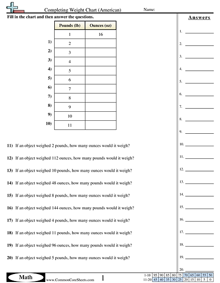 4.md.1 Worksheets | Free - CommonCoreSheets