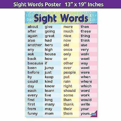 First Grade Sight Words Chart for Kids - High Frequency Words for ...