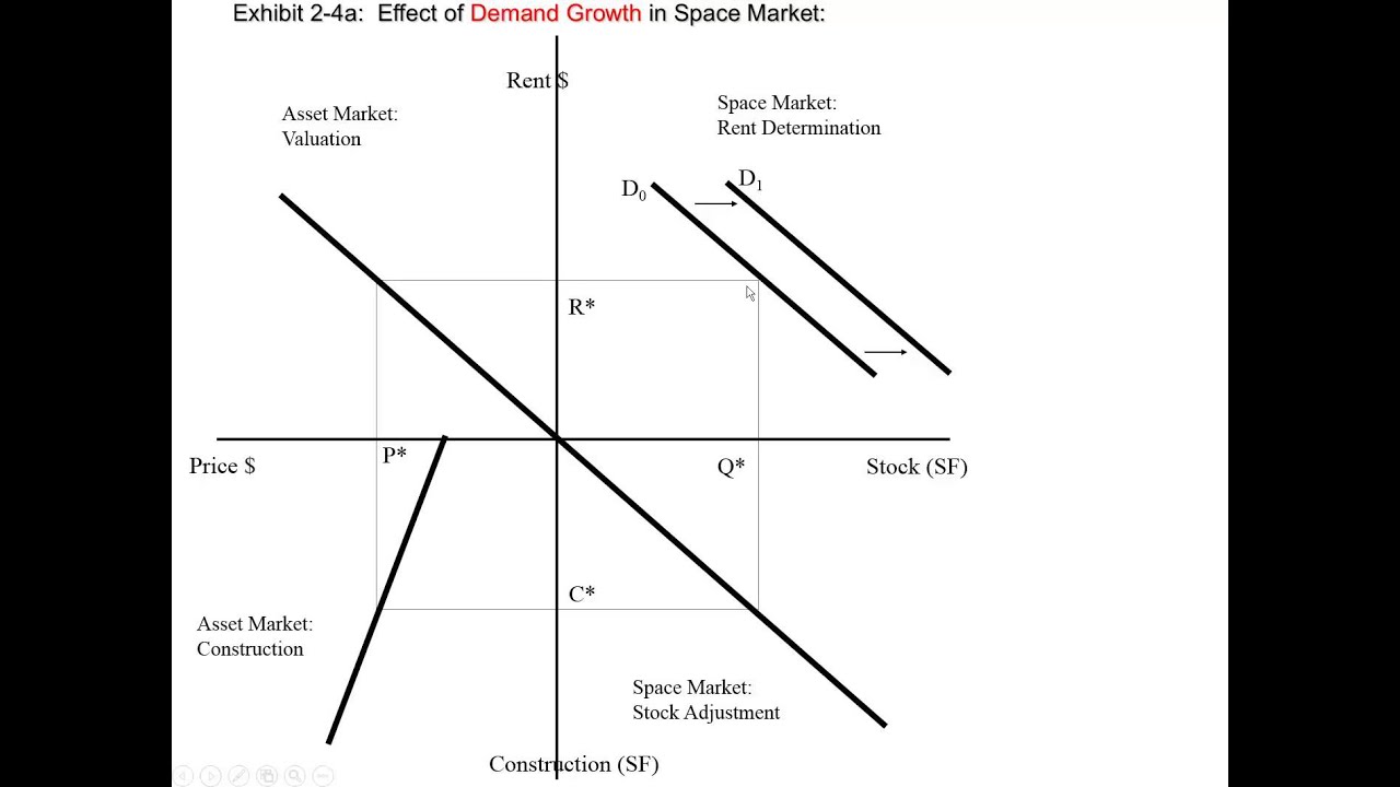 Quadrant (plane geometry) - Wikipedia