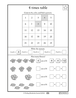 4 times tables | 3rd grade Math Worksheet | GreatSchools