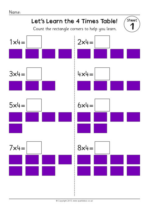 4 Times Table Worksheets (SB9396) - SparkleBox