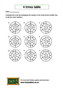 Free 4 times table worksheets at Timestables.co.nz