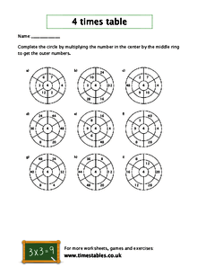 Free 4 times table worksheets at Timestables.co.uk