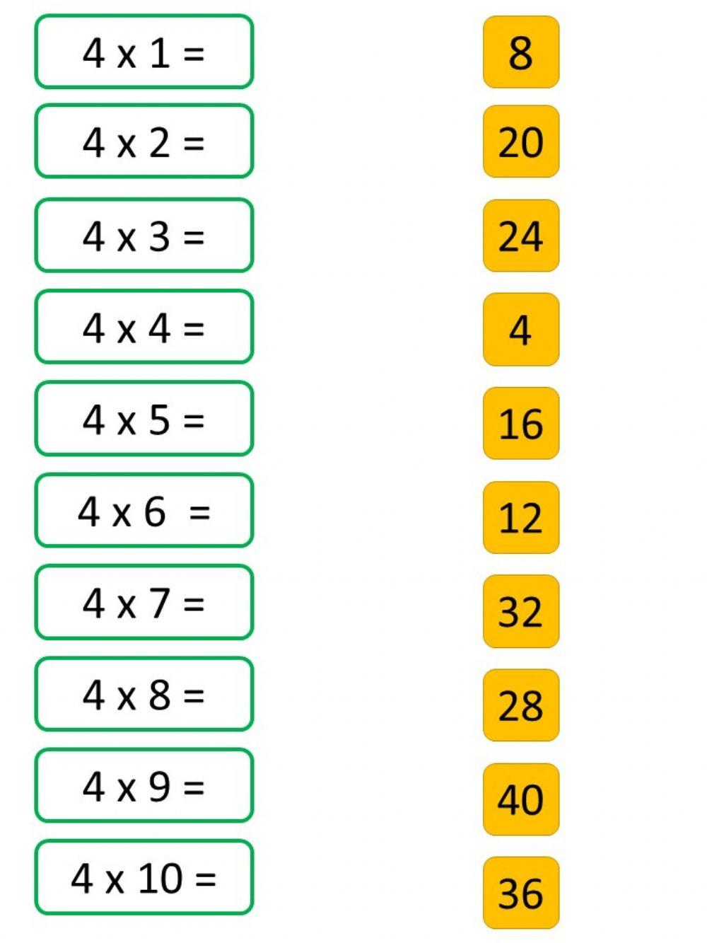 4 times tables interactive worksheet Live Worksheets Worksheets Library 4 times tables interactive worksheet Live Worksheets Worksheets Library