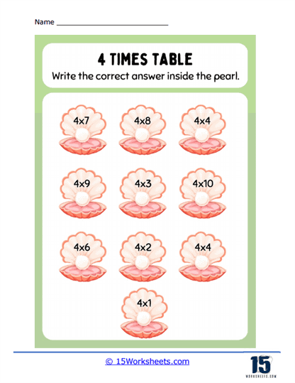 4 Times Table - Worksheets Library