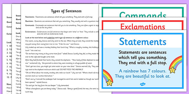 Types of Sentences Differentiated Worksheet / Worksheet Pack