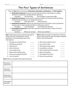 The Four Types of Sentences | Worksheet 