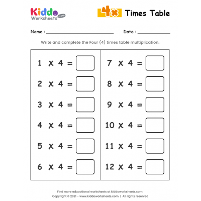 Free printable Multiplication Worksheets - kiddoworksheets