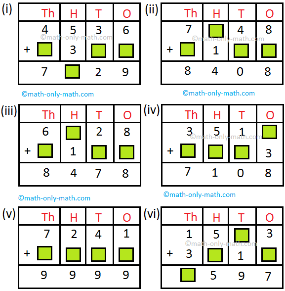 4th Grade Addition Worksheet | Word Problems Addition Worksheets