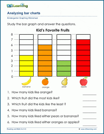 Bar Graphs Worksheets For Preschool And Kindergarten Worsheets Bar Graphs Worksheets For Preschool And Kindergarten Worsheets