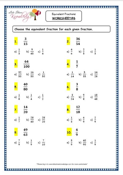 Grade 4 Maths Resources (2.2 Equivalent Fractions Printable ...